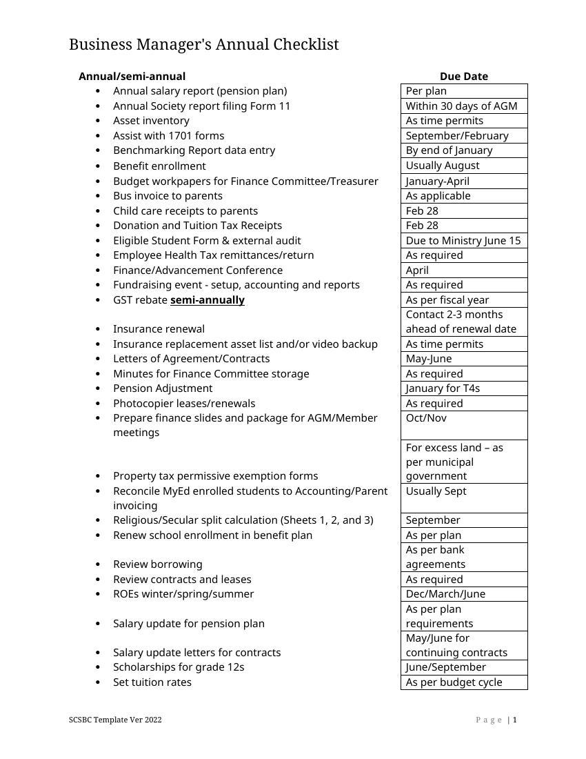 Business Manager Annual Checklist Ver 2022
